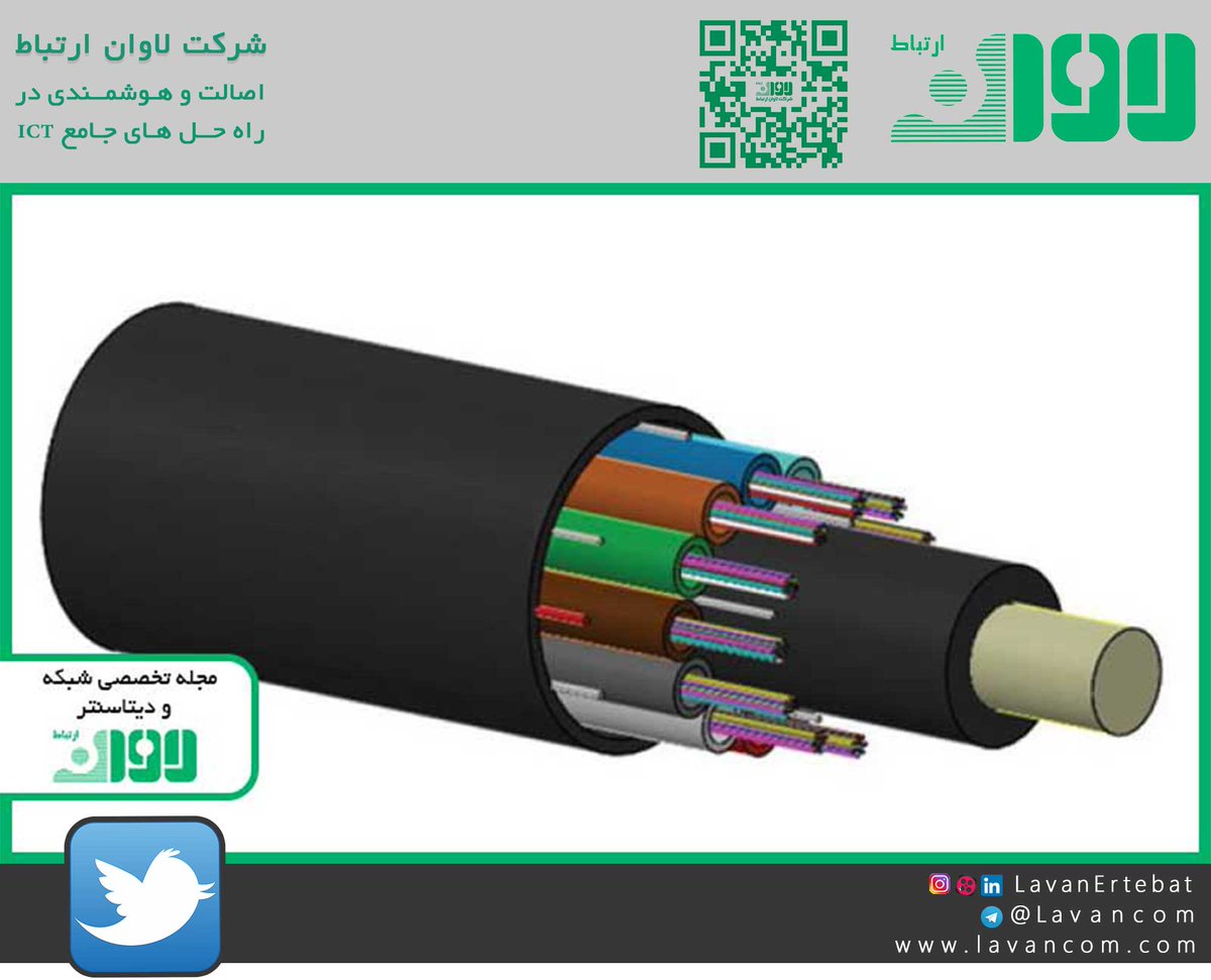 LavanErtebat's tweet image. میکرو داکت‌ها (#microduct ها) و میکروکابل‌ها (#microcable ها)
🔹 در این مطلب با مفهوم #میکروداکت و #میکروکابل، جزئیات و مشخصات آن ها و همچنین نحوه استفاده از این تجهیزات آشنا شوید.
🔸برای خواندن این مطلب بر روی لینک زیر کلیک کنید👇
b2n.ir/812137
 #کابل_شبکه