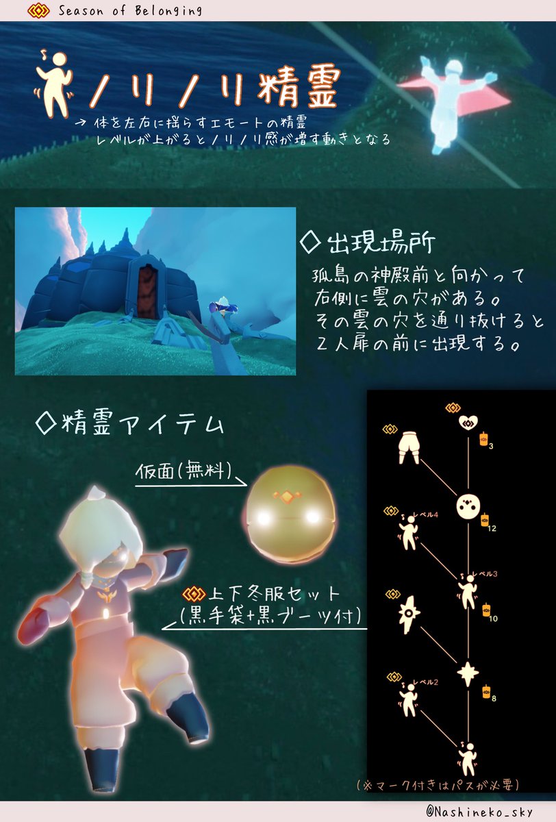 sky 精霊 の 場所