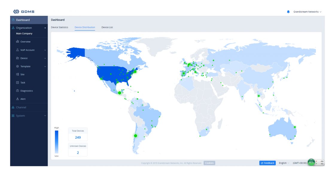 Grandstream democratiza la configuración de sus dispositivos: GDMS sinologic.net/2019-11/grands…