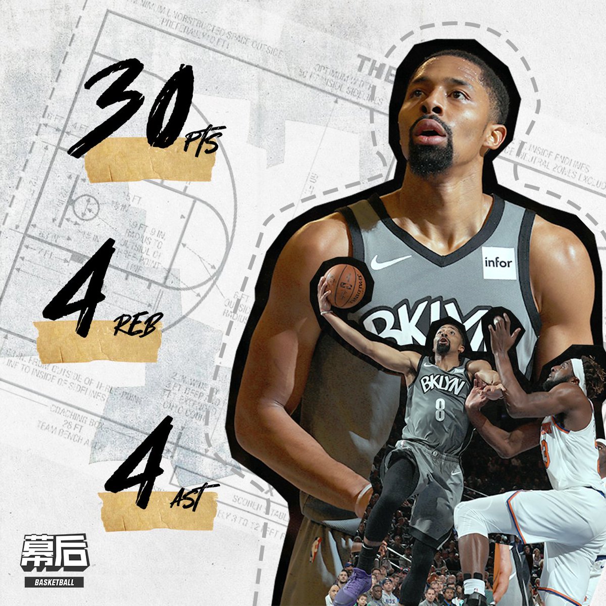 MUHOTV's tweet photo. the MSG SHOW
@SDinwiddie_25 
@BrooklynNets https://t.co/KO39hEPCmT