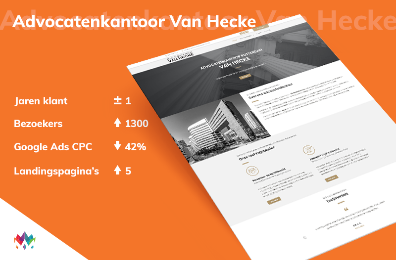 👨‍⚖️ Een nieuwe website mogen ontwerpen voor onze klant Advocatenkantoor Van Hecke. 👨‍⚖️ Nu gaan wij samen verder met de zoekmachineoptimalisatie. Op naar de top in Google. 🚀