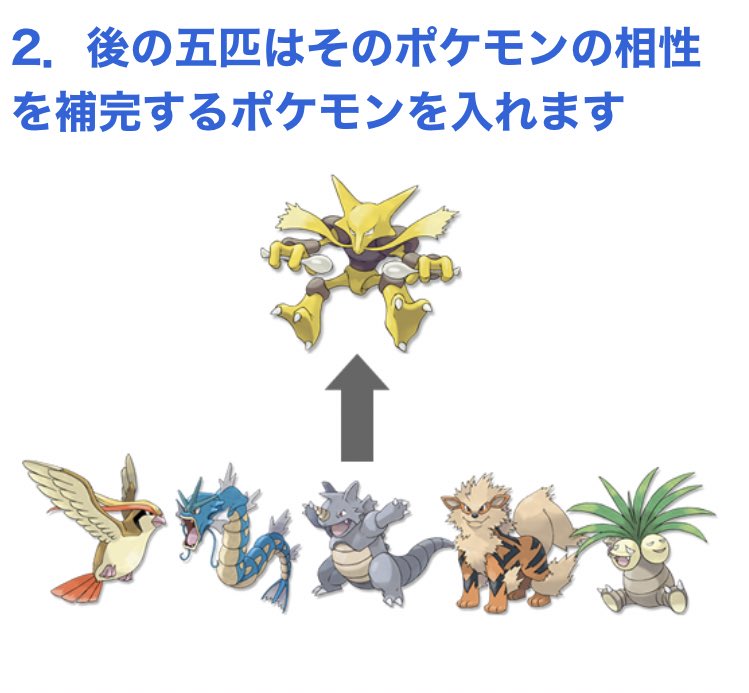 無振り ポケモンのパーティの作り方置いておきます