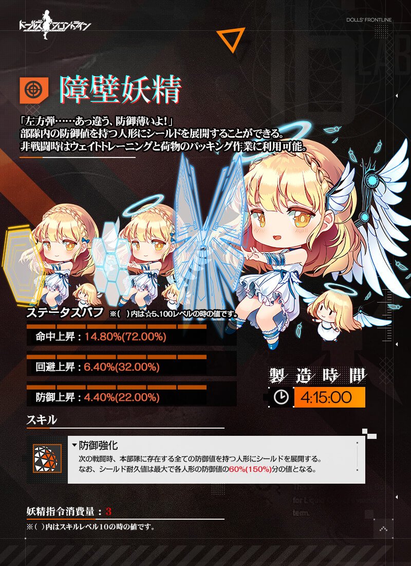 ドルフロ 驚愕 強くね 新妖精 障壁妖精 ｷﾀ ﾟ ﾟ ドールズフロントライン 攻略まとめ隊