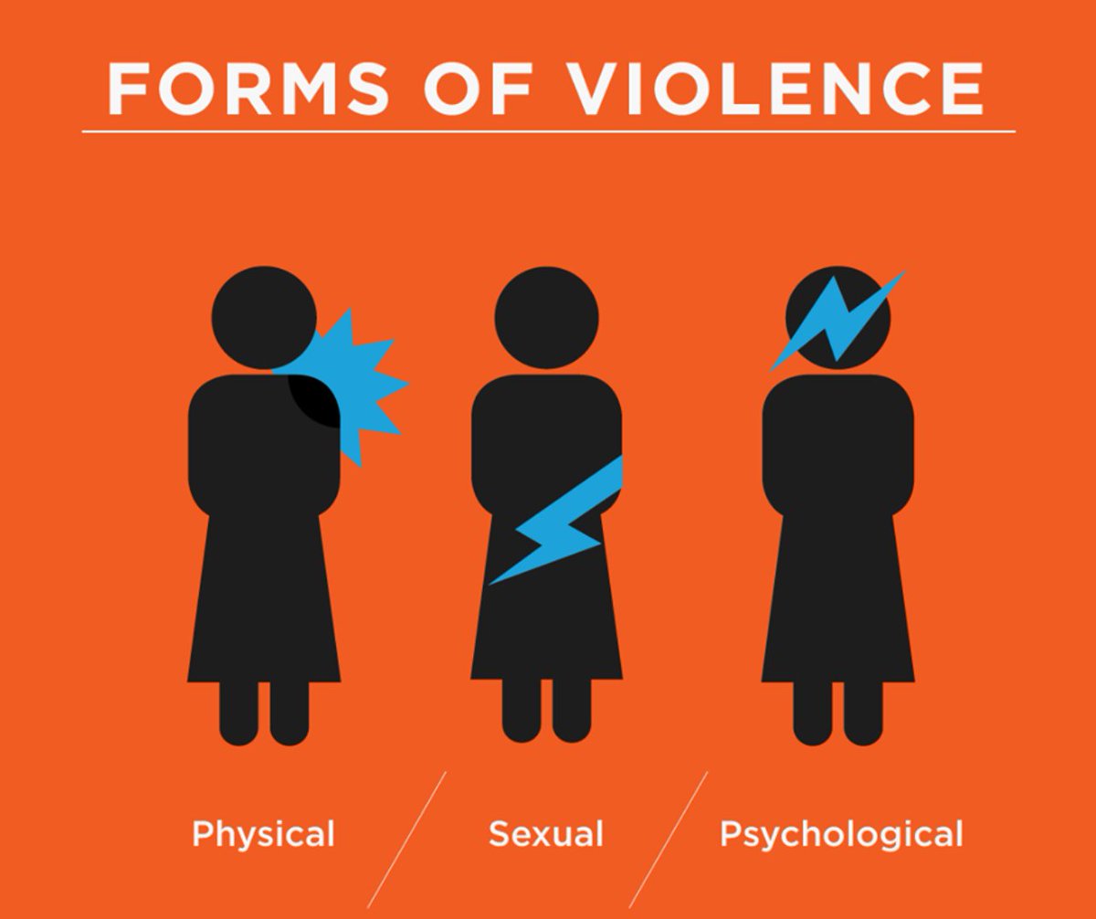 Ignite_Cango's tweet photo. Join our 16 Days Activism Against GBV campaign. Like/follow our pages to access more information.
FB: https://t.co/O3QA7yV5Xe
IG: https://t.co/s0EXyS8hhS

#NotInMyName
#DoneWithSilence
#SwaziTwitter
#TiniTwitter https://t.co/NjJpMJGWWR