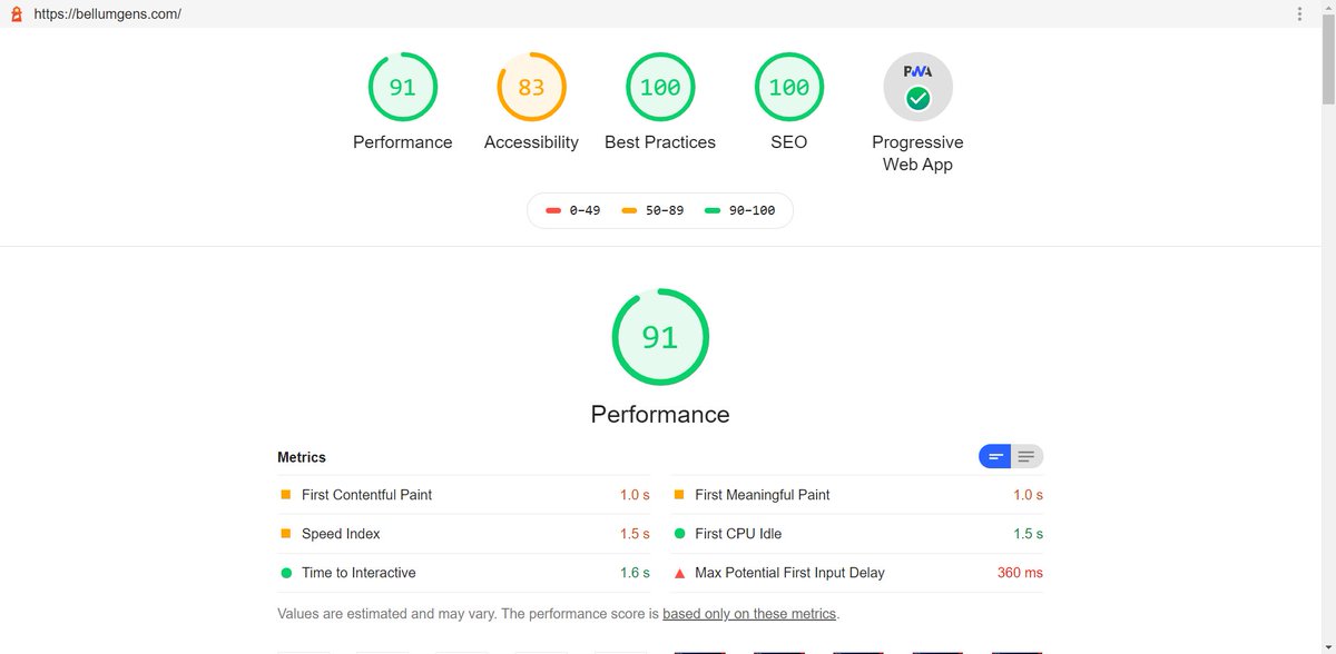 Bellum Gens tweet media