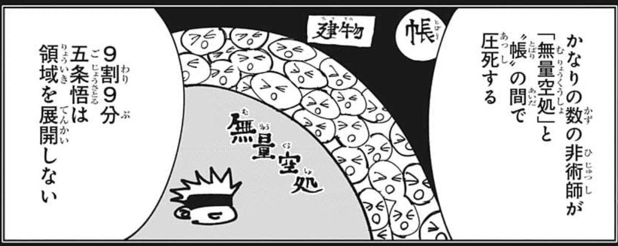 Twitter 上的 アバターもえくぼ 呪術廻戦 85話 感想 アニメ化に気を取られてたけど今年のジャンフェスでも小冊子の配布があるぞ 去年のような新情報やネームは載ってないみたいですが これはファン垂涎の1冊でしょう Wj52 T Co O4mdlqlrcc Twitter