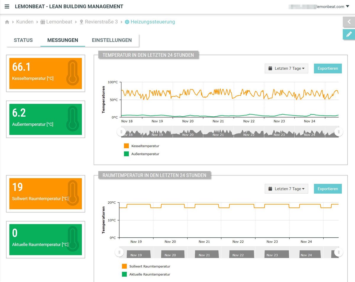 LemonbeatGmbH's tweet photo. Nur ein klitzekleiner Eindruck von dem, was die Dashboards unserer #LeanBuildingManagement Lösung leisten. Aktuelle Status der Heizkessel, Pumpen, Balgengaszähler. Fehlt jetzt nur noch der Temp-Sensor im Büro. So kalt ist es hier drin nämlich nicht... #WeSpeakIoT #IoT https://t.co/rEL0KfpPD2