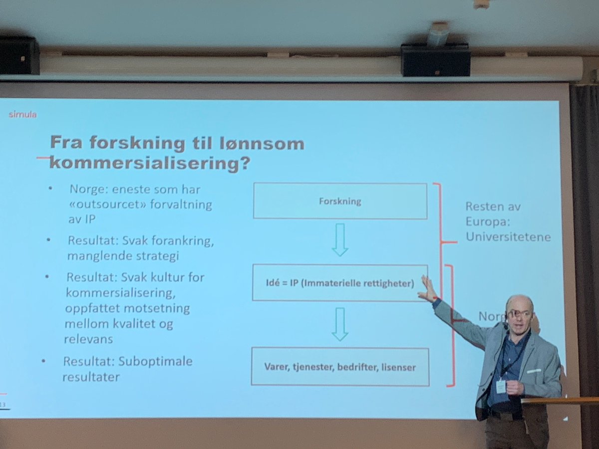 "Hovedproblemet med det norske systemet er at de har outsourcet innovasjon og kommersialisering til eksterne TTOer" sier @klekve ved <a href="/simula_research/">Simula Research Laboratory</a>. "Bygg heller miljøene internt", fortsetter han. <a href="/mirgens/">Morten Irgens</a> <a href="/afarbrot/">Audun Farbrot</a>
