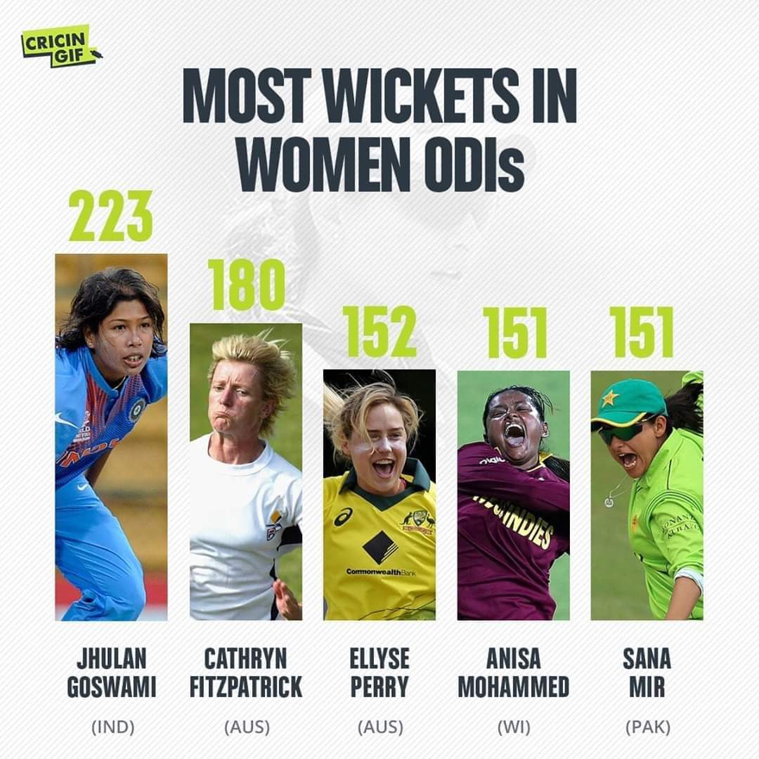  Happy birthday Legend Jhulan Goswami  
