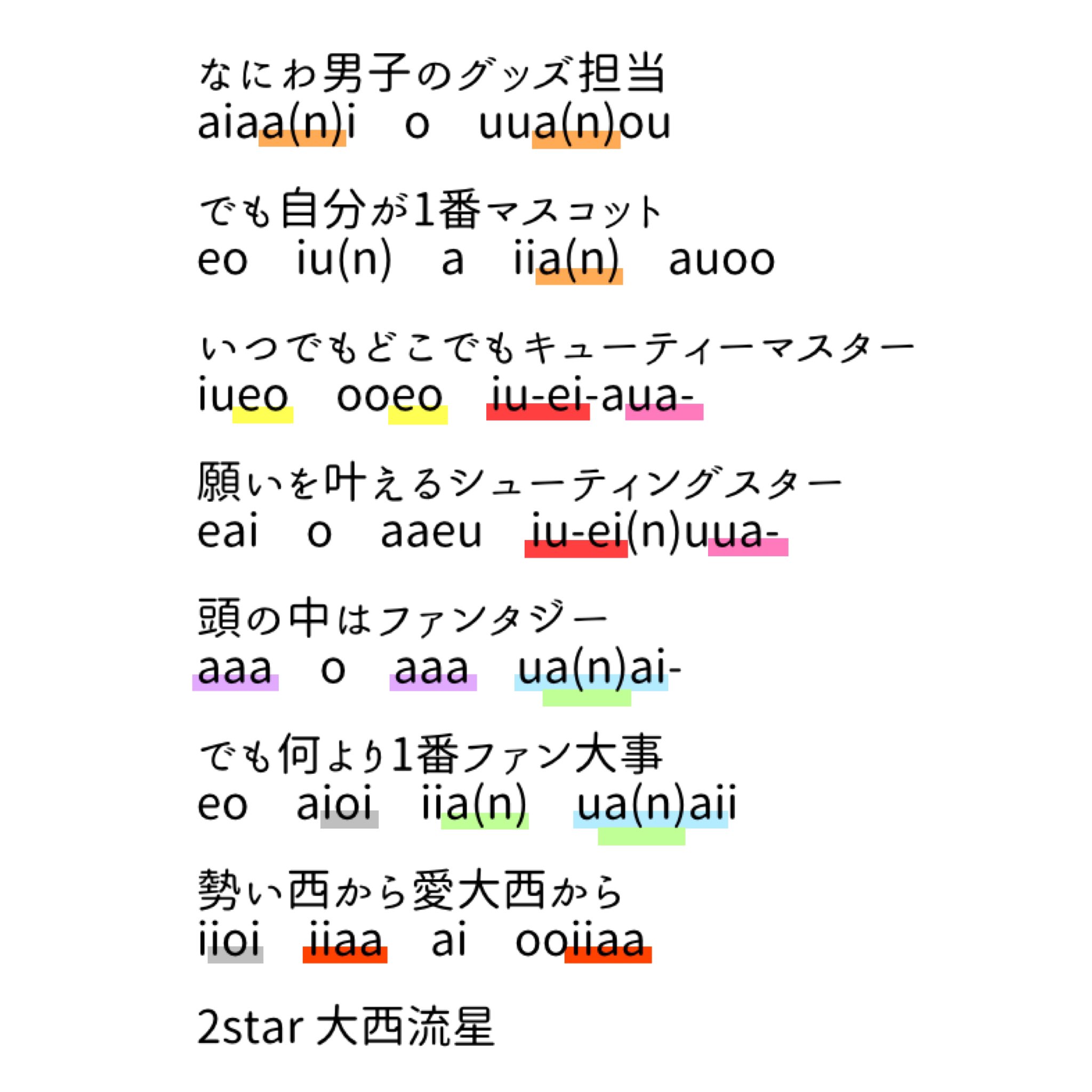 おめめ なにわ男子自己紹介ラップの長尾くん作詞りゅちぇ様パートの韻の踏み方がヤバ ヤバなのでちょっと見てくれーーー 長尾謙杜天才かーーー 天才だよーーー T Co Xenttsjmdd Twitter
