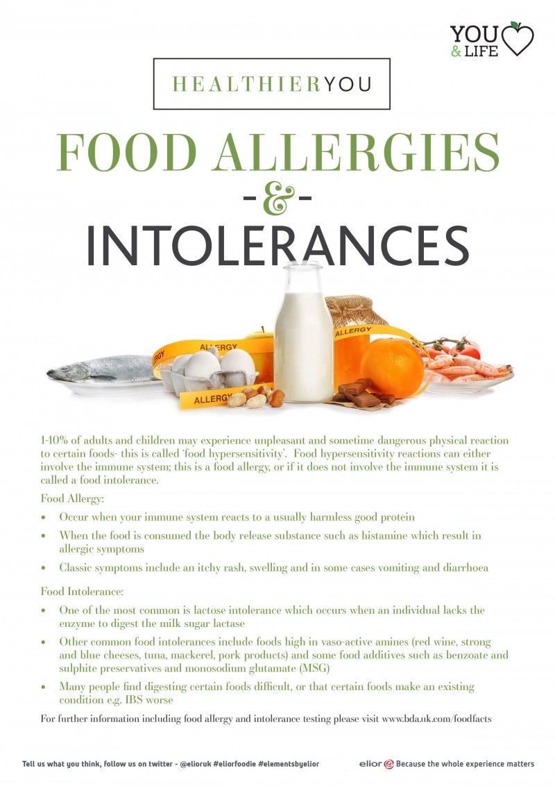 Aberdeen_Foodie's tweet photo. Read below for details on the difference between a food allergy and intolerance⬇️. You can also find out more at https://t.co/DXqTMsnmVa. Please speak to a member of our staff if you have any allergies🗣. We are allergen aware☺️ #EliorFoodie #EliorCSR https://t.co/XUQTB0hVqw