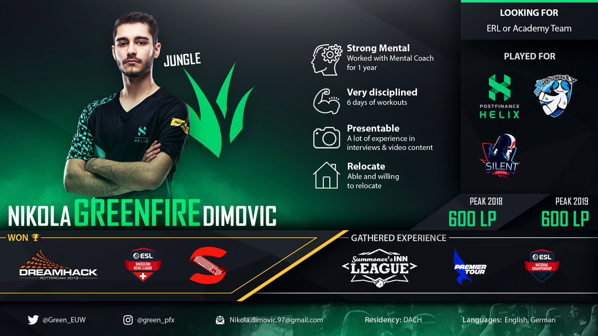 Nikola Dimovic tweet media