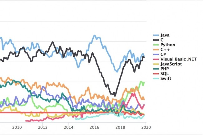 de Resseguier tweet media