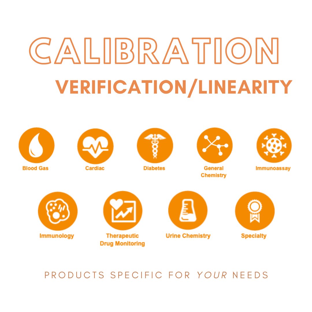 AUDITmicro's tweet image. AUDIT offers the most complete line of Calibration Verification and Linearity products designed to assist with CLIA-88 revalidation 🔬 

#Audit #MicroControl #Clinical #Laboratory #QualityControl #Calibration #Science #Lab
