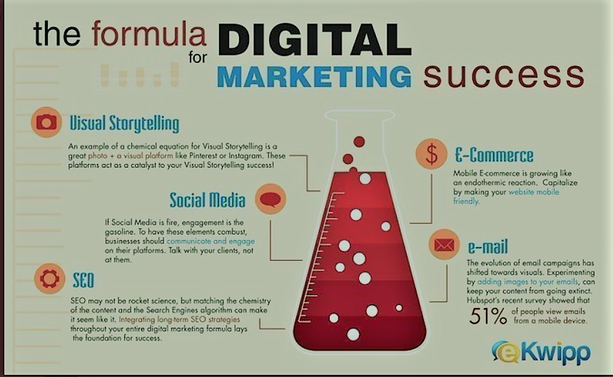 vickirarena's tweet photo. #seo #DigitalMarketing  #OnlineMarketing #affiliate https://t.co/dqdOdCLvmN