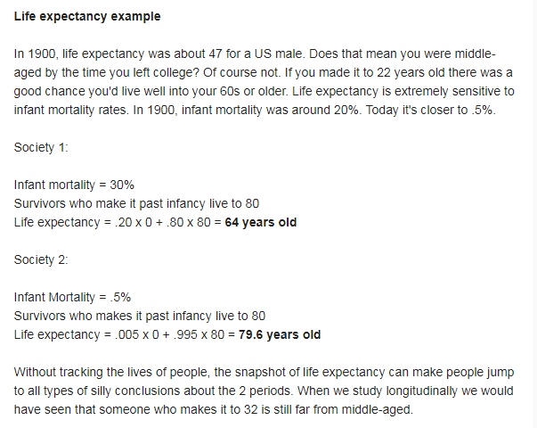 Life Expectancy is Highly Tilted By Infant Mortality Rates