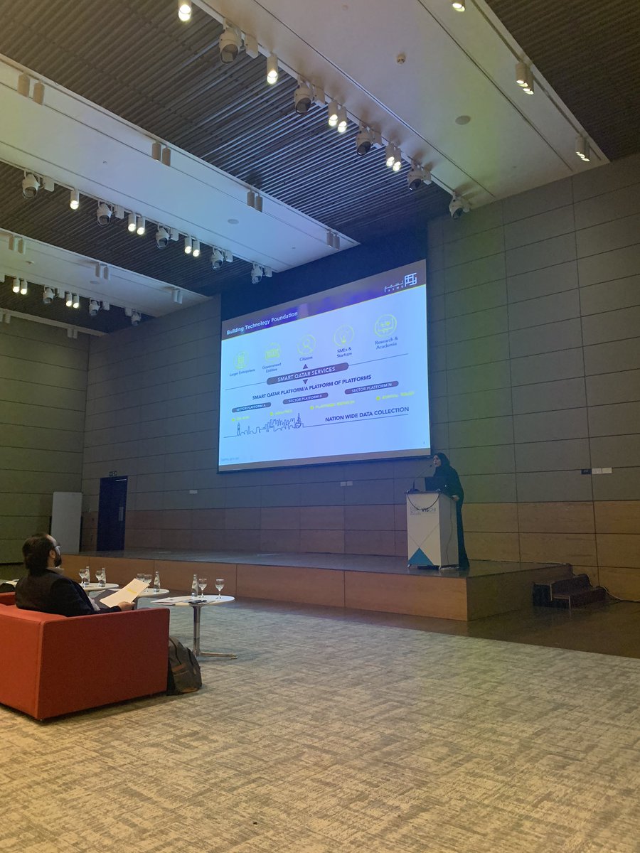 Dena_AlThani's tweet photo. At #VisCHI2019 Dr @NooraFetais Director of @qu_kindi , Qatar University presenting 
"Research Landscape at KINDI” https://t.co/pGYEwhfzEm