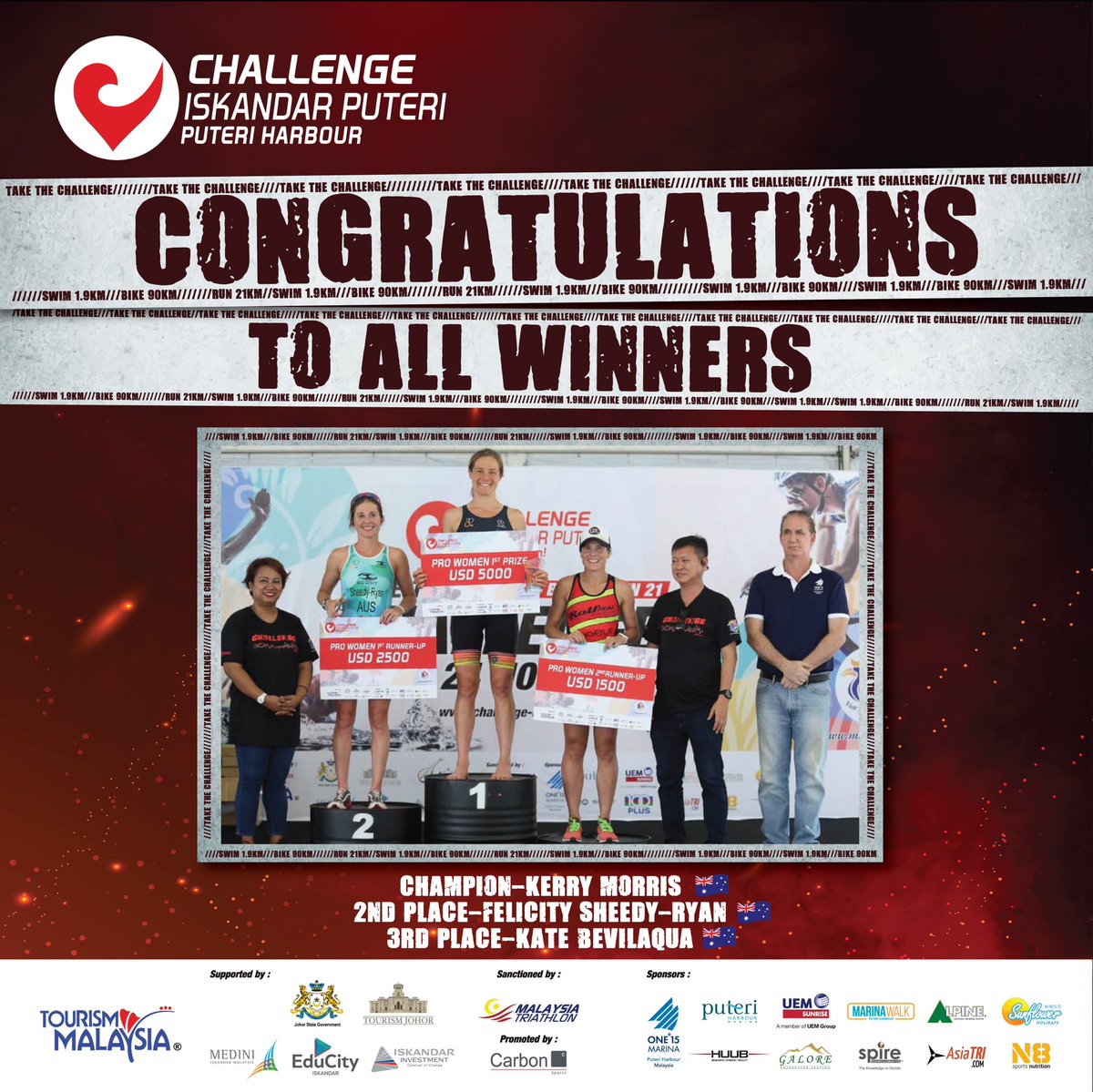 habsukan's tweet image. Tahniah kepada pemenang acara sulung Challenge Iskandar Puteri yang telah berlangsung pada 24 November 2019 🏆

Juara: Kerry Morris
Naib Juara: Felicity Sheedy-Ryan 
Ketiga: Kate Bevilaqua

#ipactive #challengeiskandarputeri