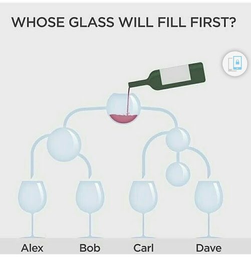 bingocamsUK's tweet photo. ‼️Bonus Time ‼️

Who’s glass will fill first?? Leave your answer and username in the comments to be in with a chance of winning 10 free spins 🤪 #puzzle #bonus #bingo #bingocams #www.bingocams.co.uk https://t.co/8PYiLHv8pk