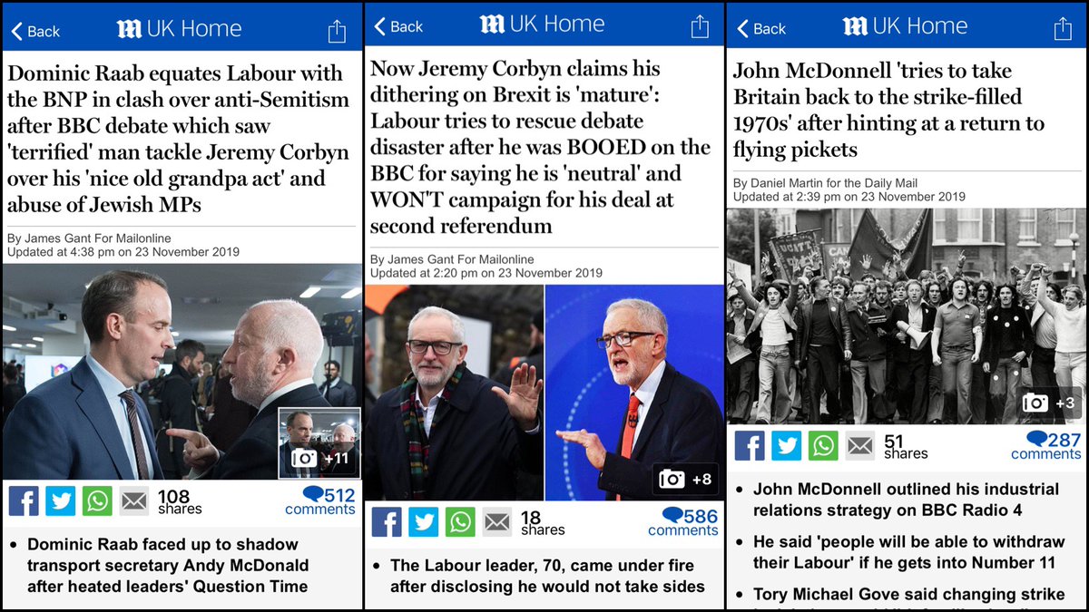 BREAKING: Latest coverage of Labour reporting vs Conservative reporting.