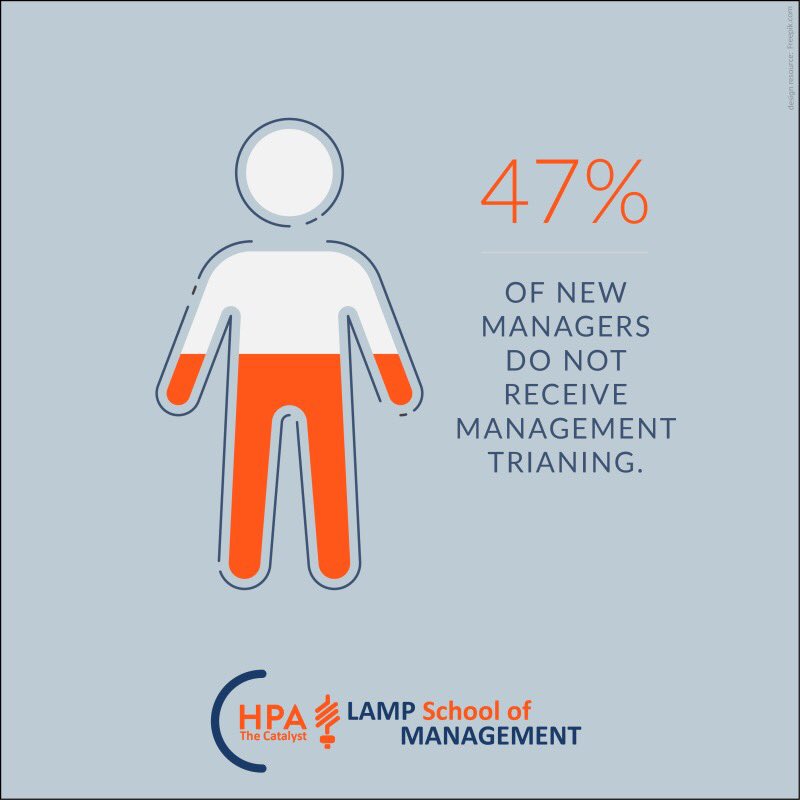 Some interesting #statistics...If we dive deeper, this number could be way higher for #rehab #managers. Don't set yourself up for failure.