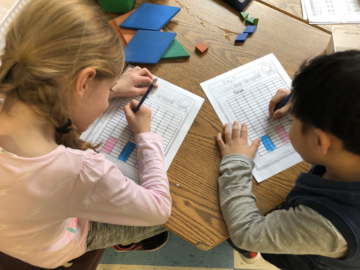 vavassis's tweet photo. We are  continuing with sorting, tallying &amp; graphing data during math centres today. https://t.co/LR7qDATh8b