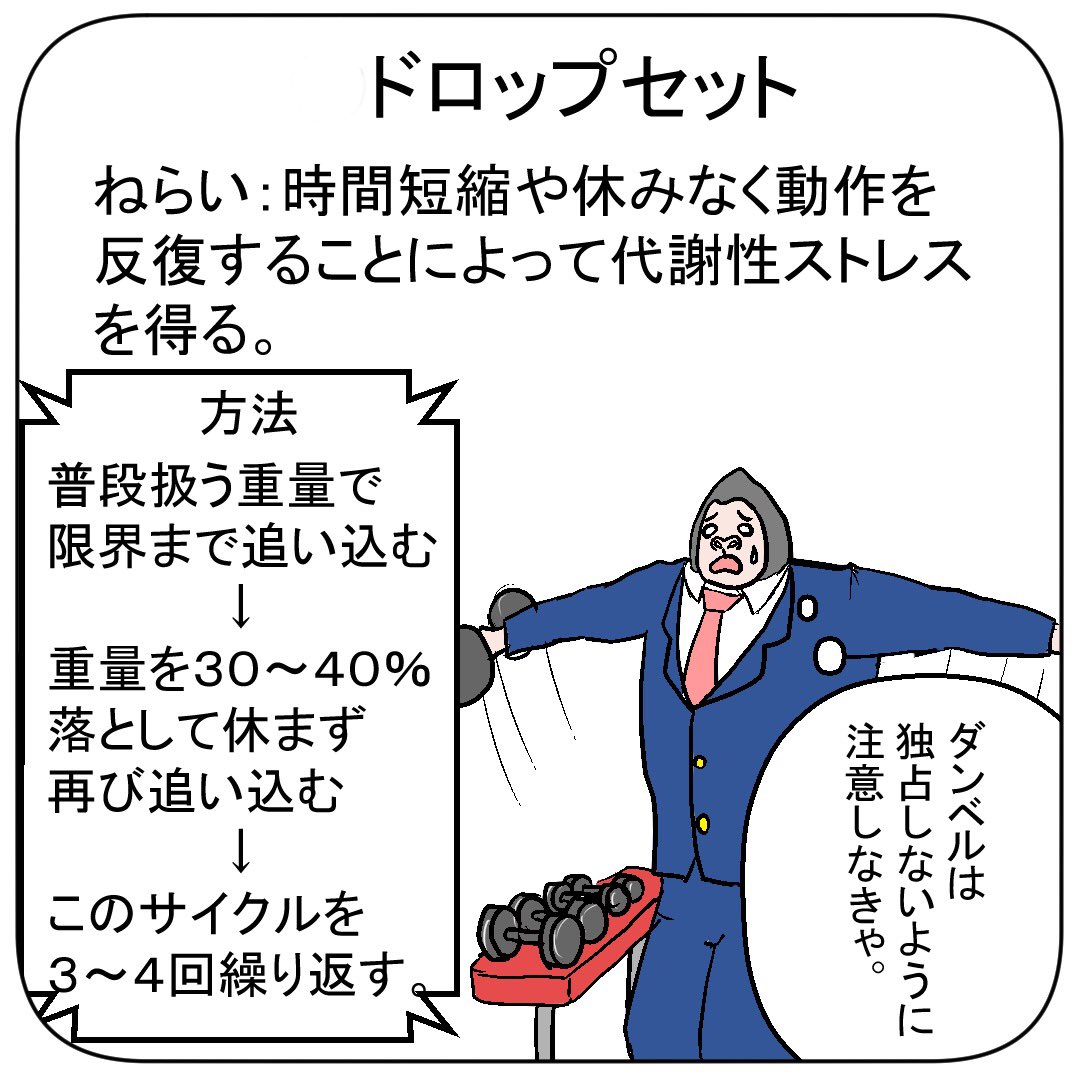 内記渓人 恵比寿パーソナルトレーナー 限界を超えたトレーニング トレーニングがマンネリ化してきた際に是非取り入れて欲しいトレーニング法をイラストで紹介してみました 簡単に狙いや実施方法も説明してありますので是非試してみてください 4種類 内記渓人 恵比寿パーソナルトレーナー 限界を超えたトレーニング トレーニングがマンネリ化してきた際に是非取り入れて欲しいトレーニング法をイラストで紹介してみました 簡単に狙いや実施方法も説明してありますので是非試してみてください 4種類