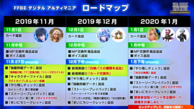 Ffブレイブエクスヴィアス攻略速報chさん の人気ツイート 3 Whotwi グラフィカルtwitter分析 Ffブレイブエクスヴィアス攻略速報chさん の人気ツイート 3 Whotwi グラフィカルtwitter分析