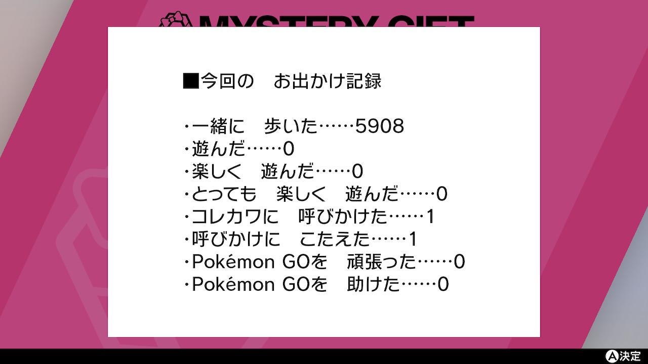 コレカワ Tosキャラ推し ロイコレ 今日は一気に6人目のジムリーダーを倒しました モンスターボールplusは午後に買い物にお出かけ中に歩いた歩数です ピカブイ みたいに経験値はもらえないけど ふしぎなアメを拾えるのは便利 ポケモン剣盾