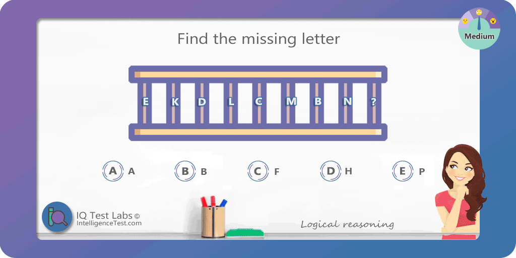 IQTestLabs's tweet image. Logic - Letter series
Which is the missing letter? (E K D L C M B N ?)
A)A  B)B  C)F  D)H  E)P.
Check answer: intelligencetest.com/questions/logi…
#LogicalReasoning #Logic #InductiveLogic #IQTests #PracticeQuestions #LetterSeries