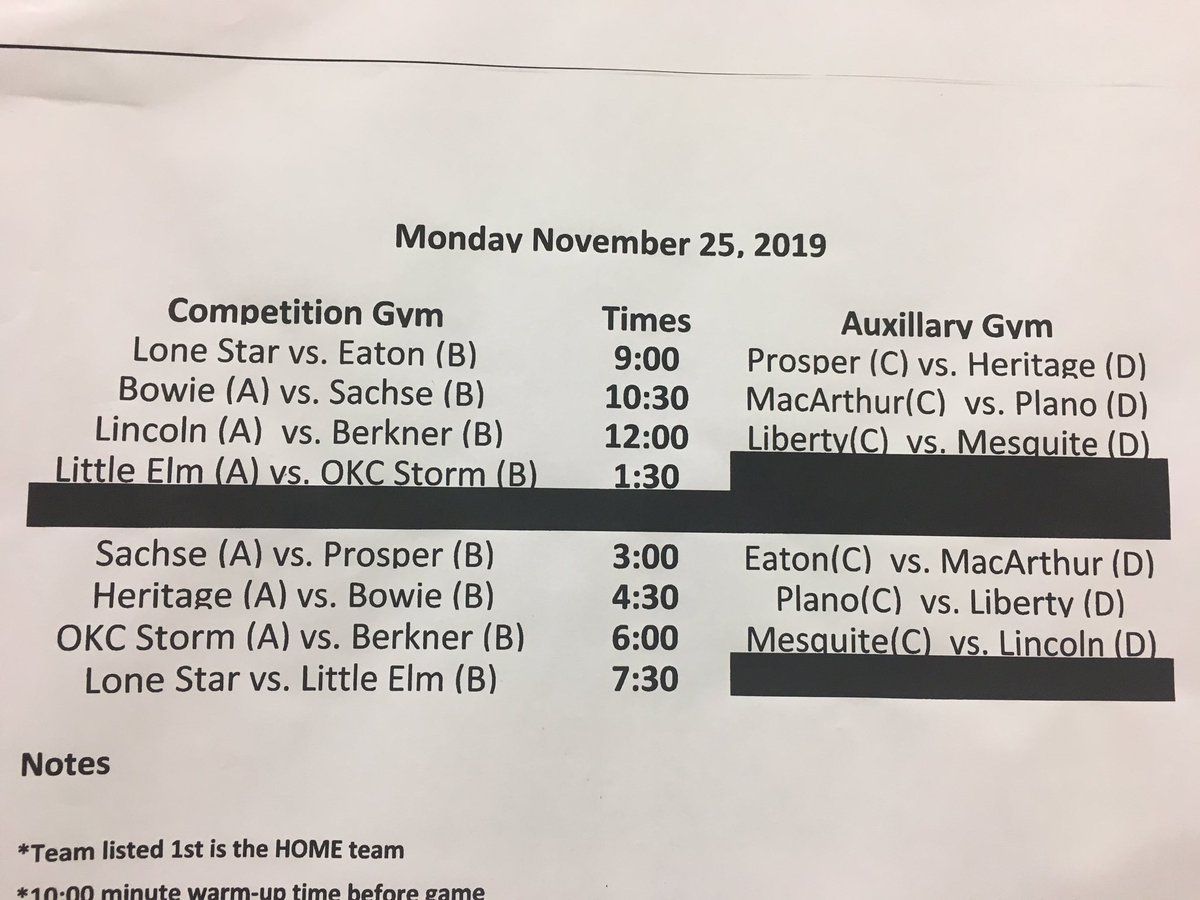 Beginning of Thanksgiving week means great basketball games. Today’s games will tip-off at 9:00 am and go all day. <a href="/Friscoisdsports/">Official Frisco ISD Sports</a> <a href="/Tabchoops/">𝙏𝘼𝘽𝘾🏀📋</a> <a href="/dfwhoops/">DFWHOOPS</a> <a href="/hoopinsider/">Hoopinsider</a> <a href="/TXboysbasketbal/">Texas Boys Basketball</a> <a href="/TexasHoopsGASO/">TexasHoops/GASO 🔗</a>