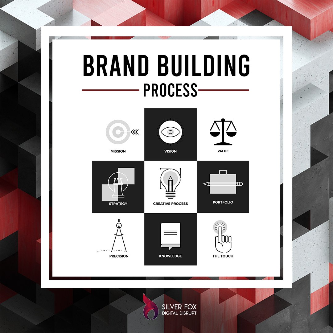 SilverFoxDisrup's tweet image. We know how to build your #brand from the ground up. Contact us today or visit our website to take a look at our #DigitalMarketing and #design services. Let Silver Fox Digital Disrupt build you brand today! 012 030 1169/087 701 9479 silverfoxdigitaldisrupt.co.za