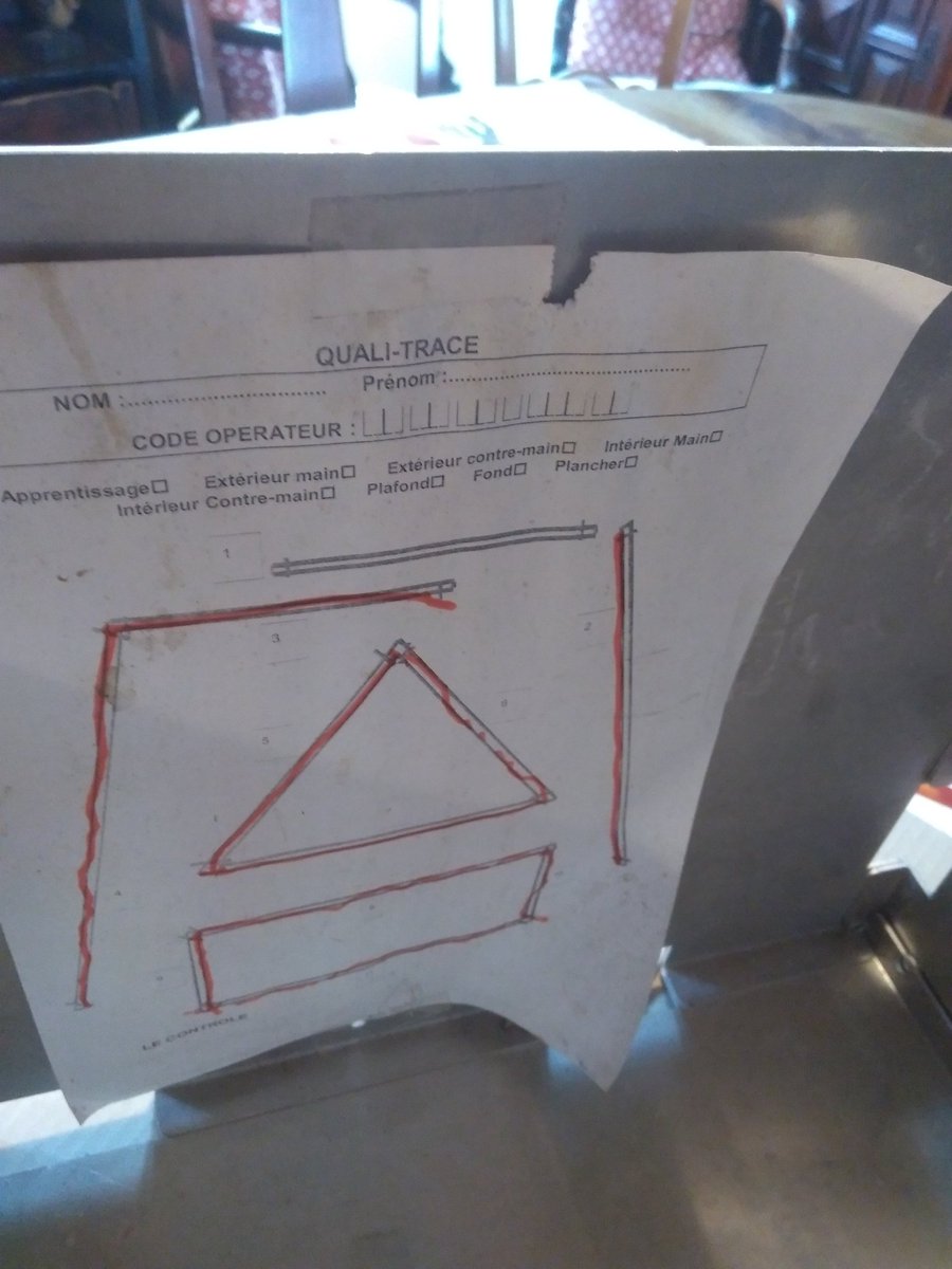 #Perspectives revient aux sources de la #MRS !
Mais où est donc Perspectives ???