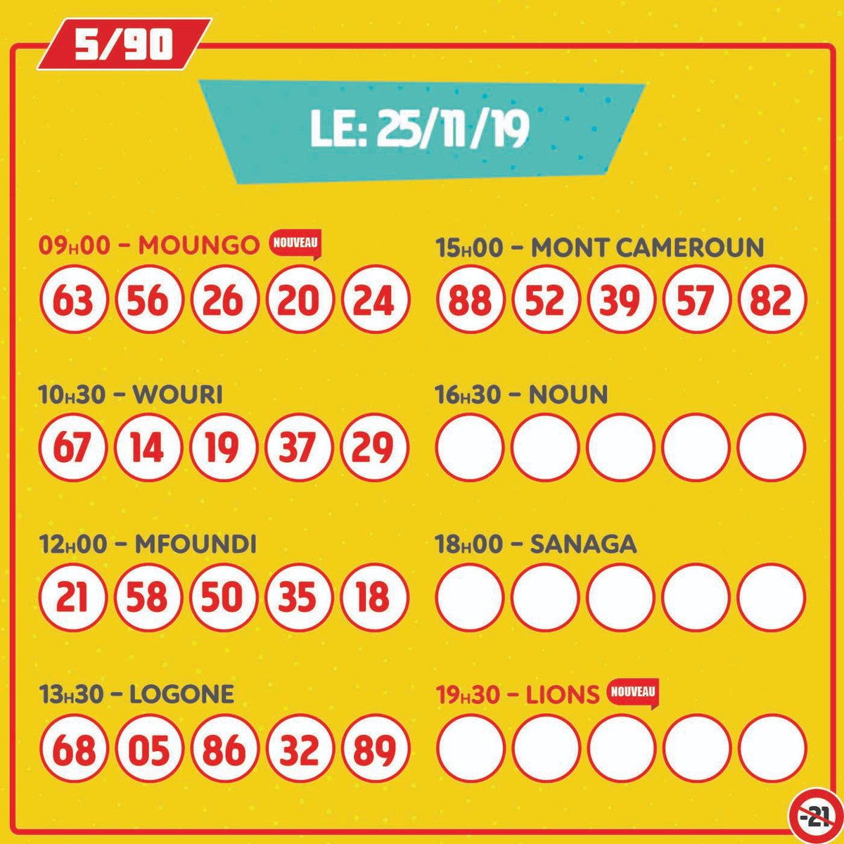 PremierBetCM's tweet photo. Bonjour à toute la grande famille loto 5/90, voici les 5 numéros gagnants du tirage MONT CAMEROUN du 25/11/2019 https://t.co/YLQ4E3rc89