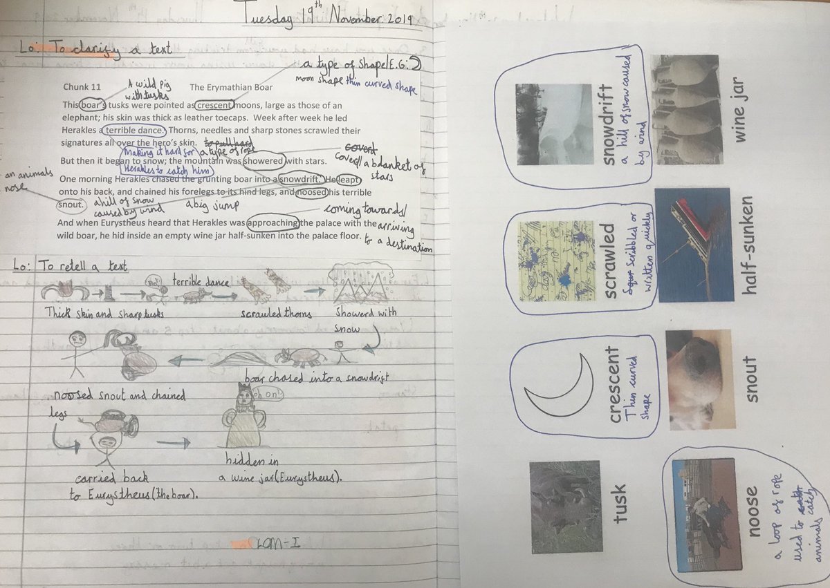 Taking the pre-teach of maths vocabulary vibe into English!! The impact this is having on children’s learning and understanding has been immense!! #English #PreTeach #PictureVocab #Reading @_Reading_Rocks_ @reading_realm