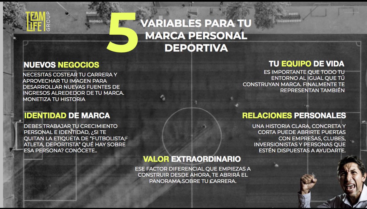 johnnyduran's tweet photo. 5 variables para tu marca personal deportiva #mpd https://t.co/JwQhnI5WRL