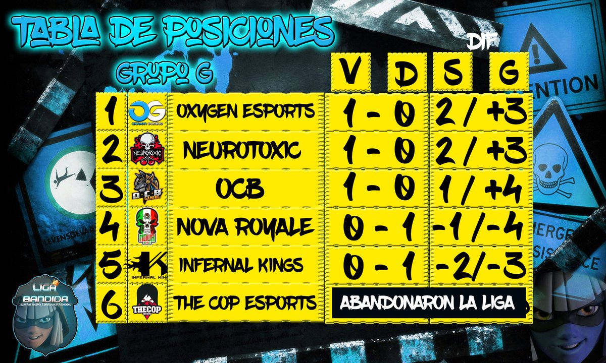 Liga Bandida CR tweet media