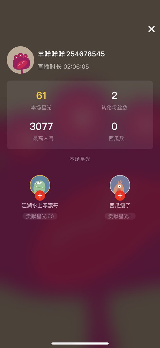 为了赚钱也是不容易呀