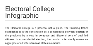 HarlyQuinne's tweet photo. @whiteblankwhite @AFini1963 @tray24u1 @TheFunkyBunch5 @ahwhitecm @Mnkris10 @GeorgeBaileyDog @MilkenBoesky @miller2082 @ryansaavedra @BryanDeanWright But you live in a Constitutional Republic where Election are won by the electoral college not a popularity contest.
Take out commiefornia and she lost that too!
Let me explain how much of an ELECTORAL LANDSLIDE Trump's win was!
#2016Loser https://t.co/e2NNZvrERG