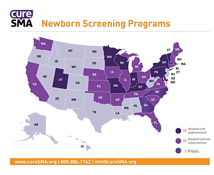 This map shows the status of SMA newborn screening programs around the country as of September 2019.