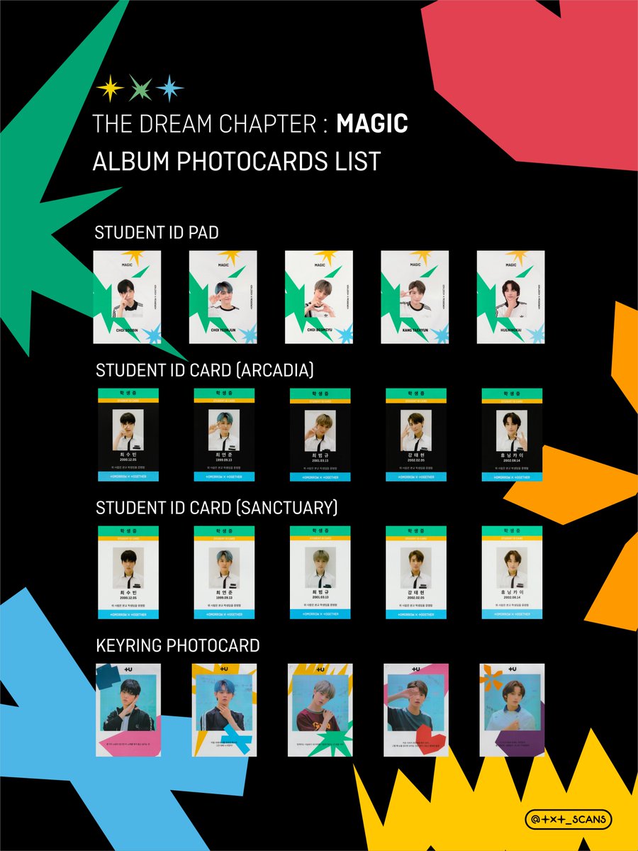 Tomorrow X Together TXT - The Dream Chapter : Magic, Versión Aleatoria Incluye CD, Libro De Fotos, Bloc De Identificación De Estudiantes, Tarjetas De Fotos, Paquete De Calcomanías, Anteojos De Visor