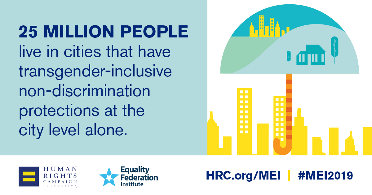 IMAGE THAT SAYS: 25 million people live in cities that have trans-inclusive non-discrim protections at the city level alone.