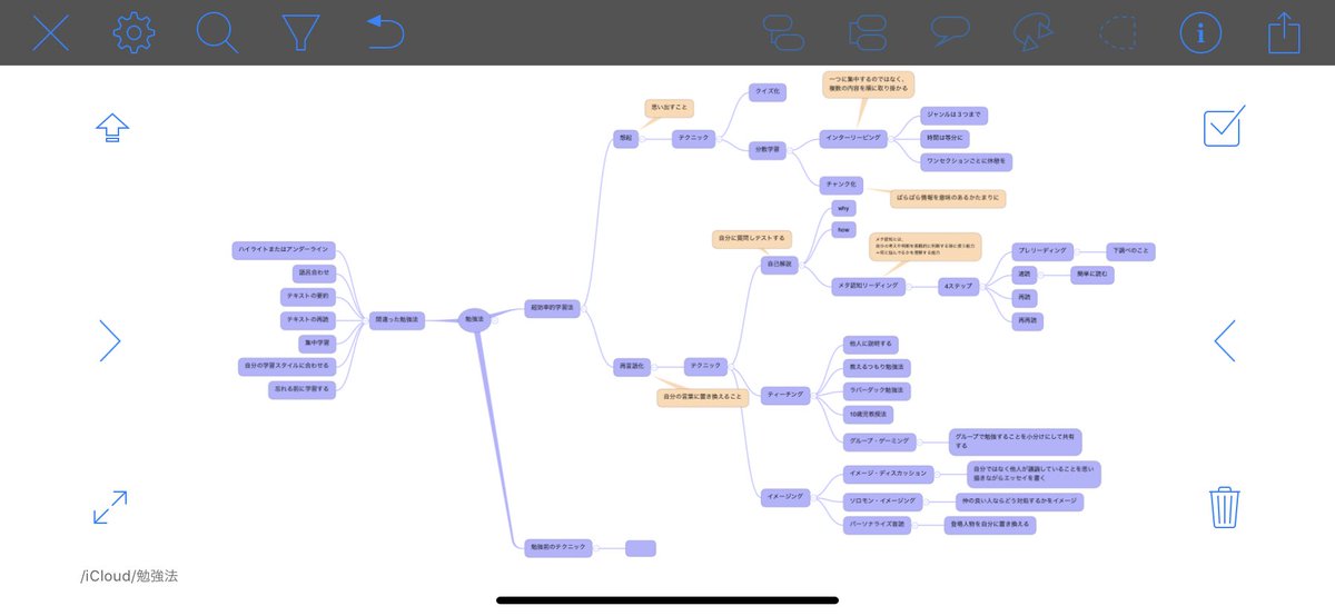 らる テイクレ Apex Ff14 V Twitter 勉強した内容をマインドマップにまとめてるがめっちゃ頭に入るからおすすめ エンジニアや受験生にもおすすめ マインドマップ Daigo