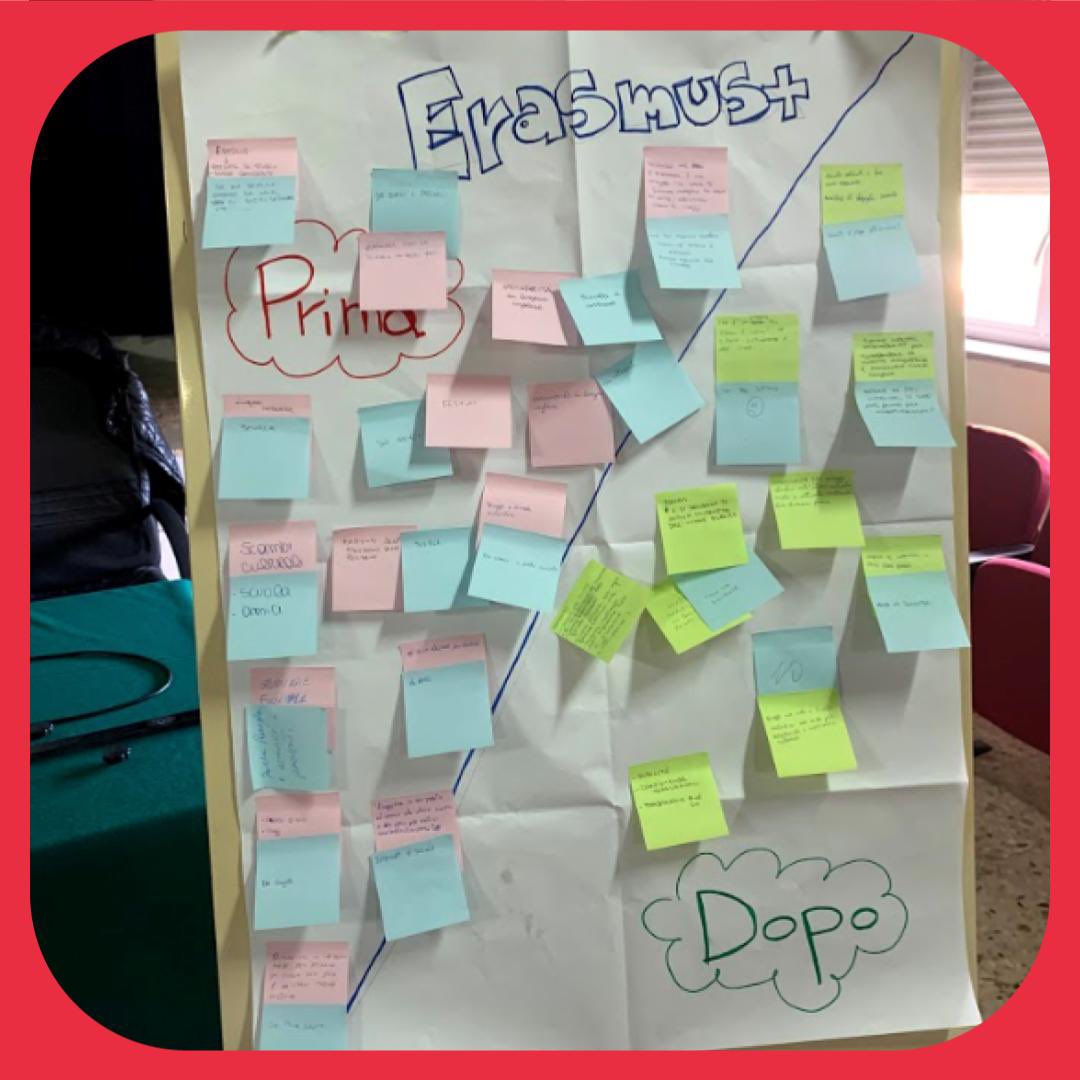 poliferie's tweet photo. Inizia l’anno scolastico di #Poliferie anche a #Palermo 🌐
Sara Polazzo di @SENDSICILY ha parlato ai ragazzi di #Erasmus, #Europa e mobilità 🇪🇺
Loredana Titone di #JobFarm ha parlato di #lavoro, con redazione di curriculum e simulazioni di colloqui 📩
@MiurSocial @TgrSicilia https://t.co/u6efzBR8D6