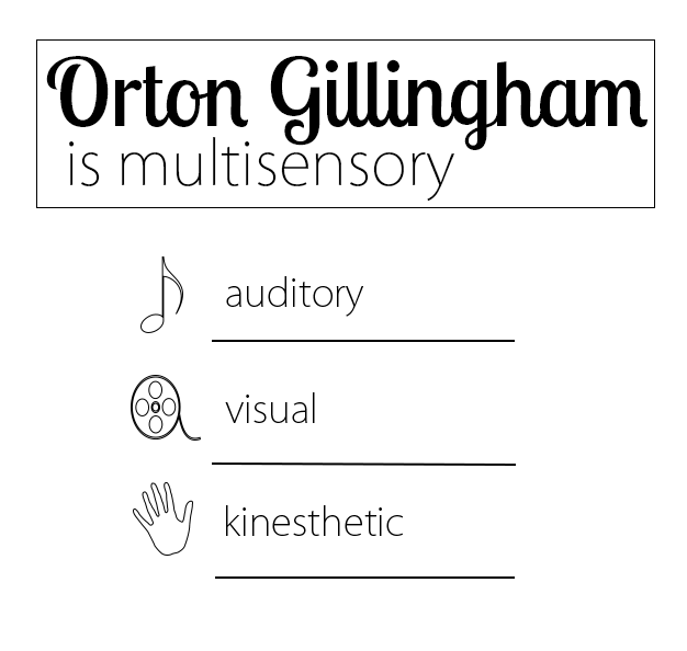 ALL_Memphis's tweet image. The ALLMemphis model is rooted in Orton-Gillingham, but we don’t stop there. Our program comes with ongoing, year-round training, mentoring, professional development for teachers + fun for students! Learn more at ALLMemphis.org. 
#UnlockingStudentPotential