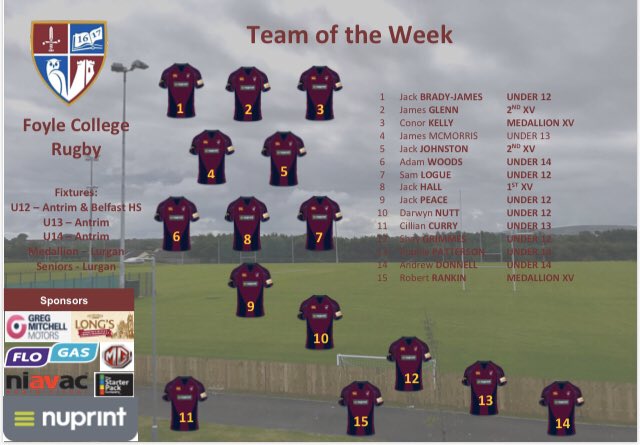 Foyle College PE & Sport tweet media