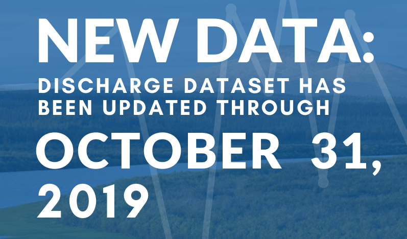 Arctic_Rivers's tweet photo. New data. Daily discharge data has been updated through October 31, 2019. These #data are free to use: https://t.co/WUuJgTPTI4 #ScienceTwitter https://t.co/u9bcSk8g71
