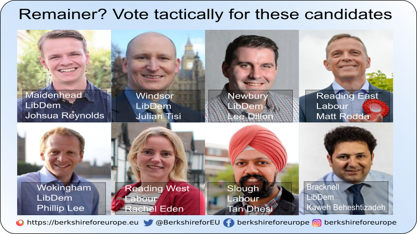 xplora1a's tweet photo. #Votetactically or get #BREXIT https://t.co/jDCPIY6R1J