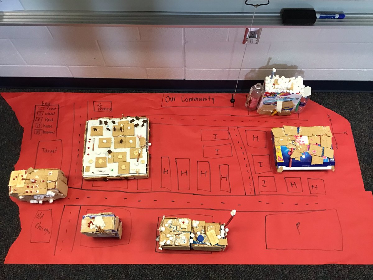 JTischinski107's tweet photo. Our Graham Cracker Community is complete with a title, compass, and key! Thank to our 4th grade buddies for helping us!  @MrsBuehrer @libertyoaks  #libertyoaks https://t.co/PTmZBxP0Xo
