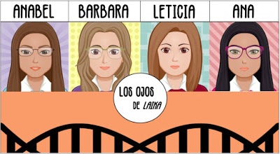 LosojosdeLaika's tweet photo. Laika que es muy ordenada quiere hacer un hilo de lo que ha supuesto este proyecto de comunicación científica. Lo primero fue presentarnos
https://t.co/uq3yC7qF0e https://t.co/V2wP2yH5HX